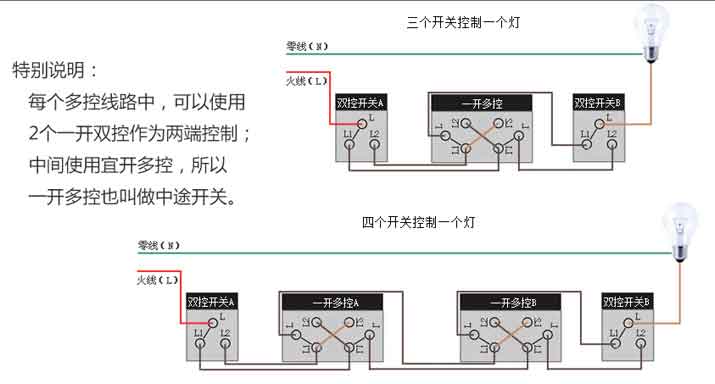 （4）所有多控开关和118型多控模块接线图-汉的电气