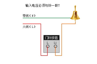 （5）门铃接线图-汉的电气